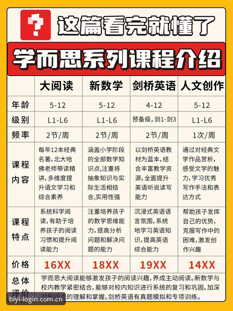 必一注册安装使用技巧：从入口到上手的深度实践指南